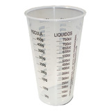 Vaso Medidor Maxi Graduado 0,75 Lts Repostería Colombraro