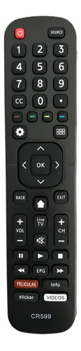 Control Remoto Para Smart Tv Noblex Hisense Philco En2h27