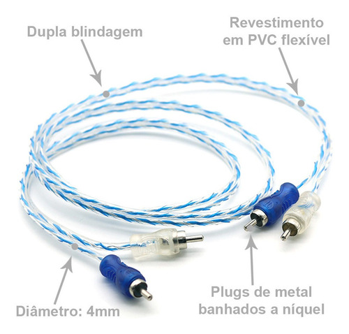 Cabo Rca 1 Metro Dupla Blindagem Injetado 4mm Cor Azul