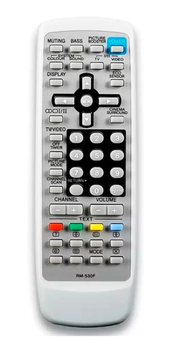 Control Remoto Para Tv Jvc Universal Modelo Antiguo Lcd Led