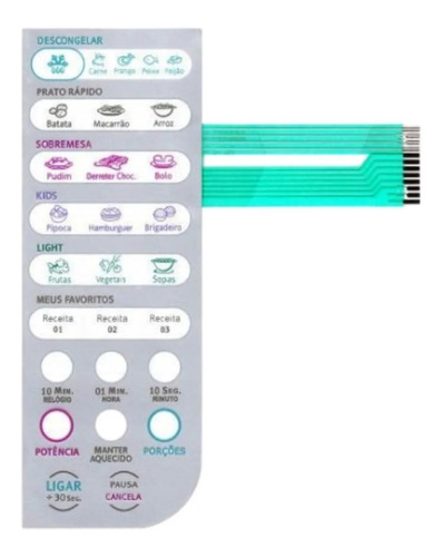 Membrana Teclado Microondas Eletrolux Mef33 Mef 33