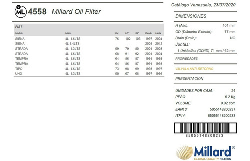 Filtro Aceite Millard Ml4558 Palio Forza Siena Uno Alfaromeo Foto 4