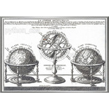 Pósters Esfera Artificial Esfera Armilar Globos (1703)