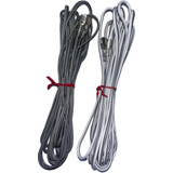 Cable De Parlantes 4 Mts 18awg Nuevo