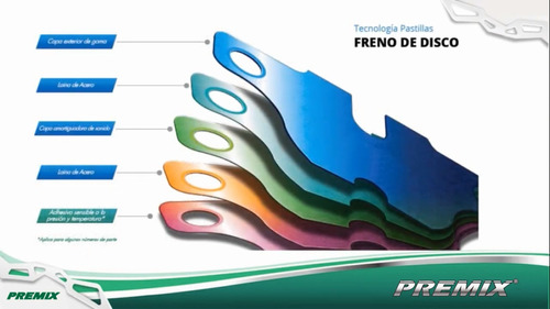 Pastillas Freno Para Ford Thunderbird Delantera Marca Premix Foto 7