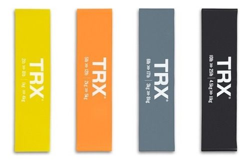 Set Trx Mini Bands