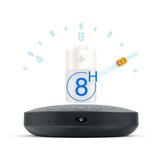 Microfono Itab 360° Meet Conference/ Bluetooth Pod4
