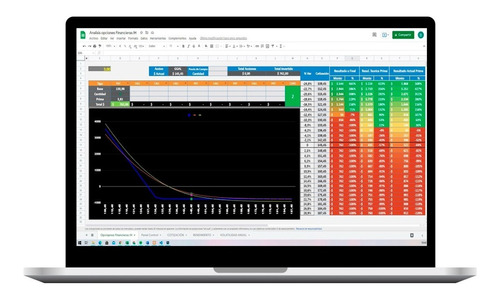 Planilla Opciones Financieras - Graficador Excel Google Shee