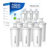 Aqua Crest Reemplazo Para Filtro De Agua, Jarras Y Dispensad