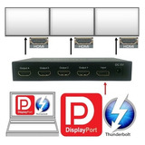 Adaptador Laptop Video-wall Thunderbolt Macbook Hasta 4 Tv 4