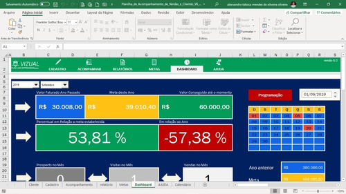 Planilha De Acompanhamento De Vendas E Clientes [oficial]