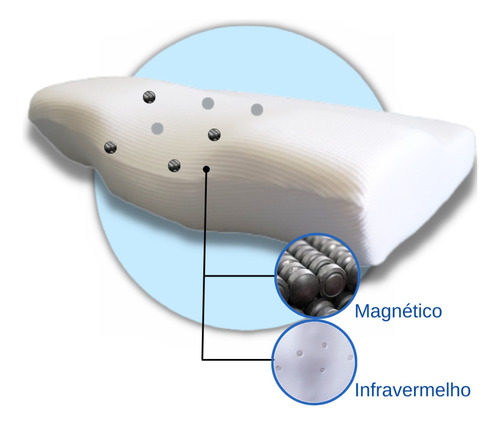 Travesseiro Cervical Nasa Infra E Magnético Sonod'ouro