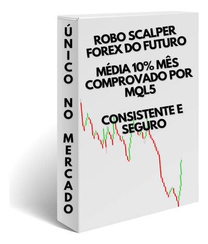 Robô Forex Lucrativo Único No Mercado Méd 10%mês Scalper Mt4