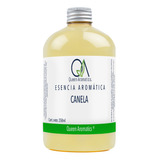 Esencia Aromática 250ml Velas, Jabones, Difusor Y Cosméticos