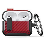 Funda Para AirPods Pro 2 , Cerradura Militar (bordo)