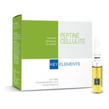 Ew Linfar Key Elements Peptine Cellulite Chau Celulitis