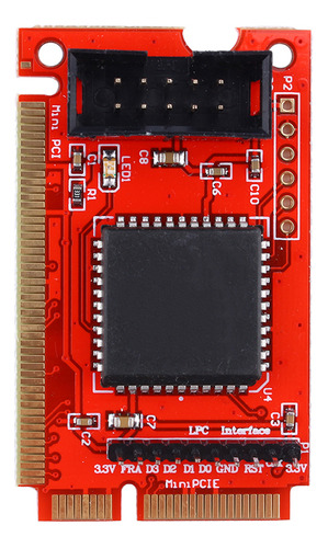 Tarjeta De Prueba Posterior A La Prueba, Tableta, Pci, Anali