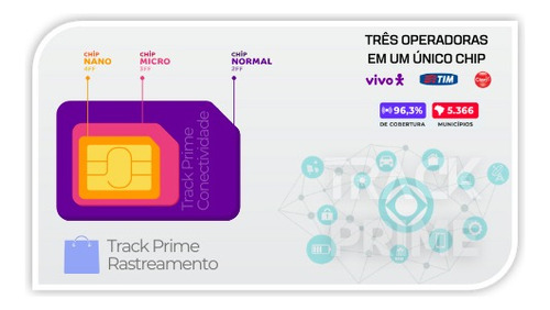 Chip M2m (vivo, Claro E Tim) Para Rastreador Veicular C/ App