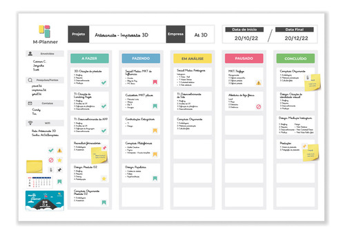 Quadro Kanban Pro P/ Scrum Ou Gerenciar Tarefas + Tecnologia Cor Branco