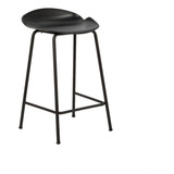 Banqueta Alta Taburete Desayunador Milo 4 Patas Cuot Baires4 Acabado De La Estructura 75cm Color Negro