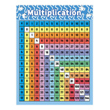 Póster De Tabla De Multiplicación Para Niños Tabla De