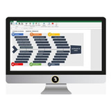 Planilha Diagrama De Ishikawa