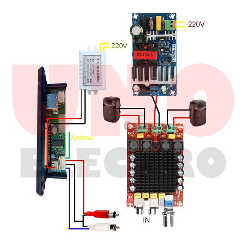 Receptor De Audio Bluetooth + Amplificador 2x100w Unoelectro