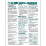 Microsoft Project 2016 Quick Reference Guide Creatin, De Beezix. Editorial Beezix Inc En Inglés