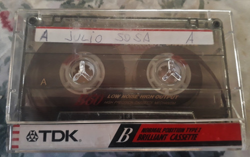 Cassette Tdk B 60 Único Uso  Caja Y Caratula Original 