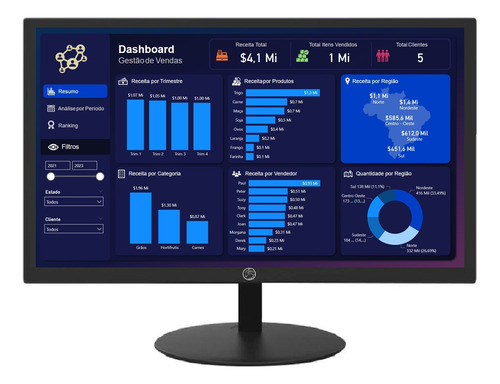 Dashboard Power Bi - Gestão De Vendas