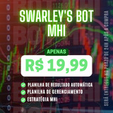 Robô Iq Option Mhi