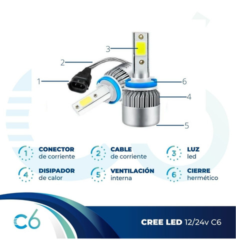 Kit Cree Led C6 H1 H4 H7 H11 9006 6ta Generacion