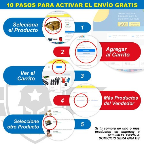 Gorro Pescador Dry Proteccion Uv Integral Rostro Y Nuca/citr