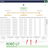 Banca Baixa - Robô U7 + The Palm Dubai Bot Binary