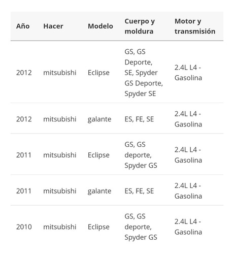 Sensor Golpeteo Mitsubishi Outlander/eclipse/galant/lancer Foto 6