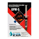 Grasa Siliconada Con Particulas Metalicas Jeringa 5cc