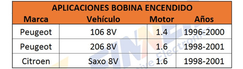 Bobina Encendido Peugeot 106 206 8v Citron Saxo 8v Foto 6