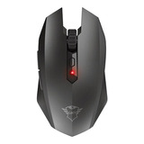 Mouse Gamer Trust Gxt 115 Macci Inalámbrico 2400dpi Open Box