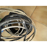 Cable Coaxil 