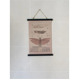 Cuadro Vintage Naturaleza Decorativo Para Pared Landmark