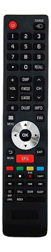 Control Remoto Tv Compatible Bgh Rmc3190 Er33912 Zuk