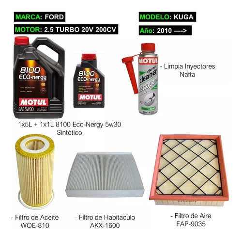 Kit  Filtros Ford Kuga 2.5 Turbo Naf + Motul 8100 5w30 X 6l