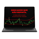 Operacional E Indicador Mini Índice Que Não Repinta 