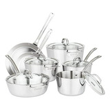 Set De Ollas De Acero Inoxidable Viking Culinary