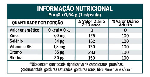 Lavitan Mais Hair Men 60caps Queda Intensa (cabelos E Barba)