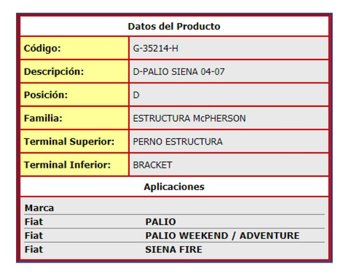 Amortiguador Delantero Fiat Palio Adventure 2004-2011 Foto 2