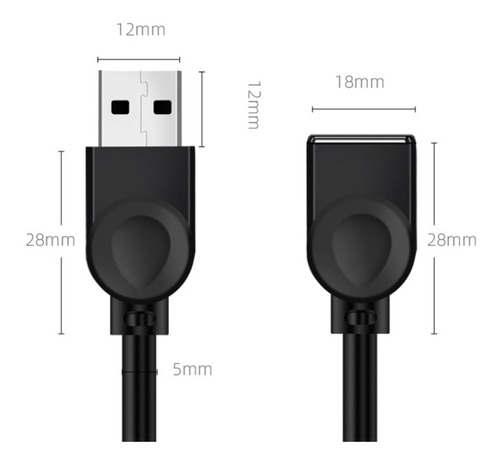 Cable Extension Usb. Macho/hembra- 1.5 Metros