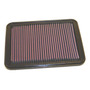 Filtro De Aceite Mitsubishi Pajero Sport 2.5 Hpe 4x4 5p 2011 Mitsubishi Colt