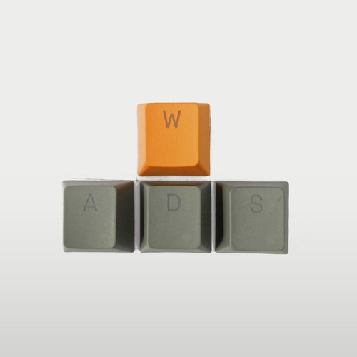 Mini Set Teclas Wasd