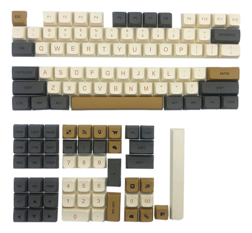 (2 #mold) Pbt Keycap Dye Sublimation Xda Profile Personaliza